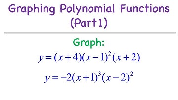 Graphing Polynomial Functions Part 1
