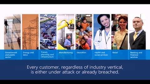 MICROSOFT ADVANCED THREAT ANALYTICS