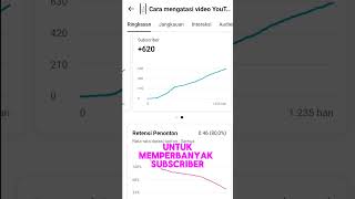 Cara cepat menambah subscriber di channel YouTube bagi para youtuber pemula#shortsfeed#shortvideo