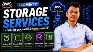 AWS Storage Services - S3 vs EBS vs EFS vs Glacier vs Backup | AWS CLF C02 Series | Ep 4