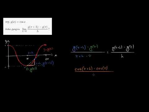 ზღვრის გამოსახულება cos(x)-ის წარმოებულისთვის მინიმუმის წერტილზე