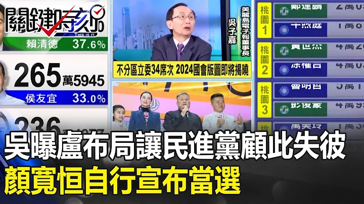 【字幕】顏寬恆自行宣布當選！吳子嘉曝「盧秀燕布局」：讓民進黨顧此失彼 【關鍵時刻】-劉寶傑 @ebcCTime - 天天要聞