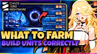 DEFINITIVE MEMORY FRAGMENT GUIDE | CHAOS ZERO NIGHTMARE