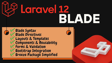 كورس تعلم 12 Laravel Blade: من الأساسيات إلى الاحتراف – دليل شامل 2025