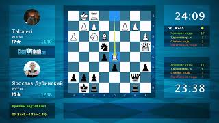 Анализ шахматной партии: Tabaleri - Ярослав Дубинский, 0-1 (по ChessFriends.com)