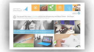 Metro Style WordPress Themes of 2013