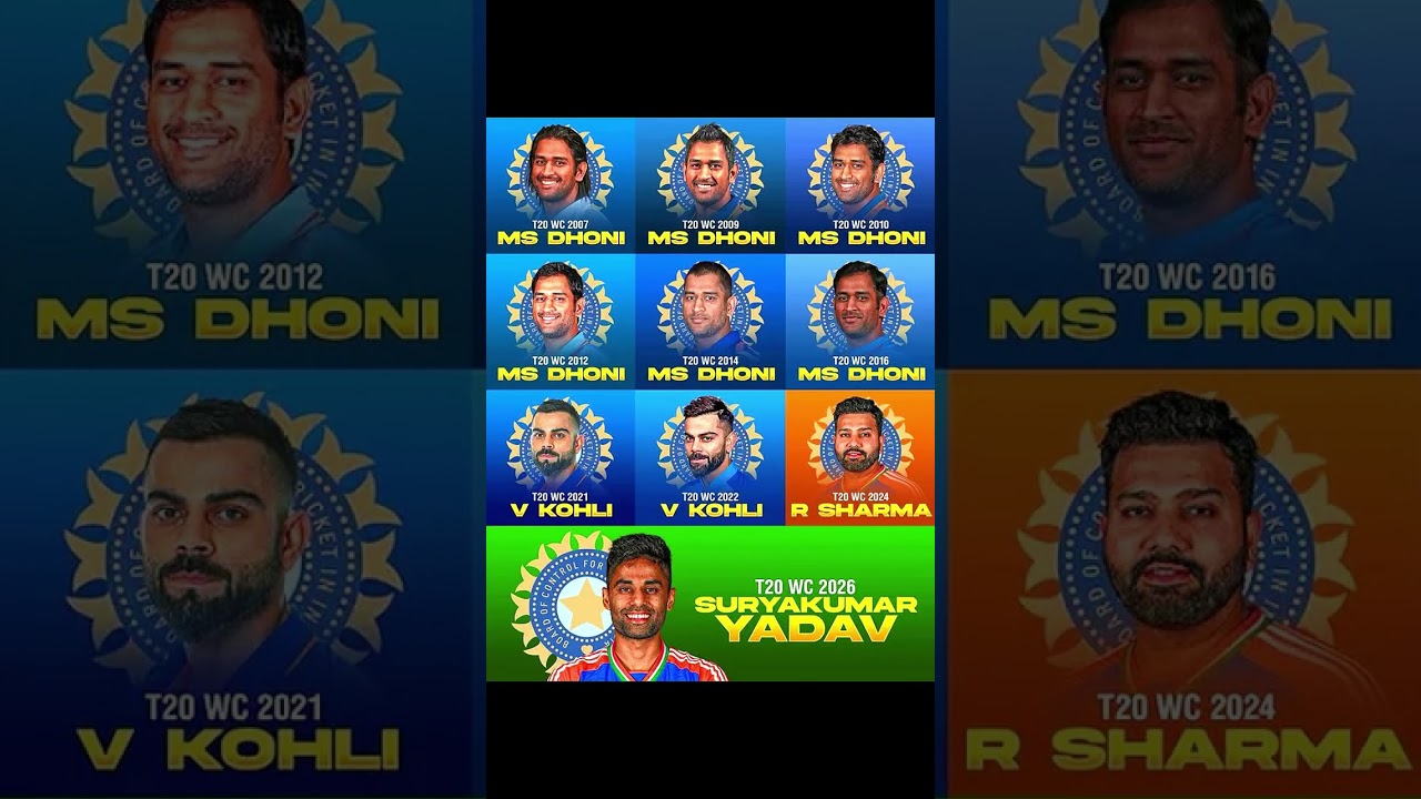 Captain of Indian Cricket Team in T20 World Cup 🏆💥