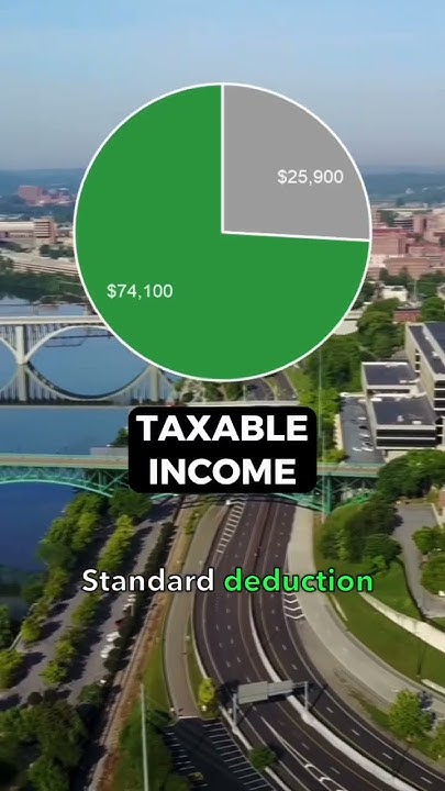 100k-after-taxes-in-tennessee-when-married-with-2-kids-tennessee