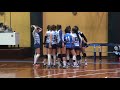 Torneo DH GER 29 06 2019 - MUNI 0 - GER 3