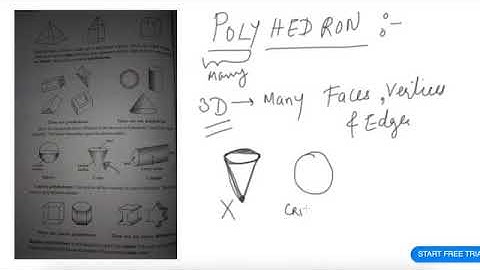 CBSE VIII Chapter 10: Polyhedrons & Convex Polyhedrons