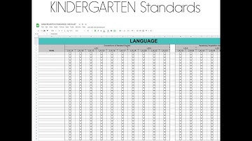 Kindergarten Common Core Standards Checklist Google Sheets