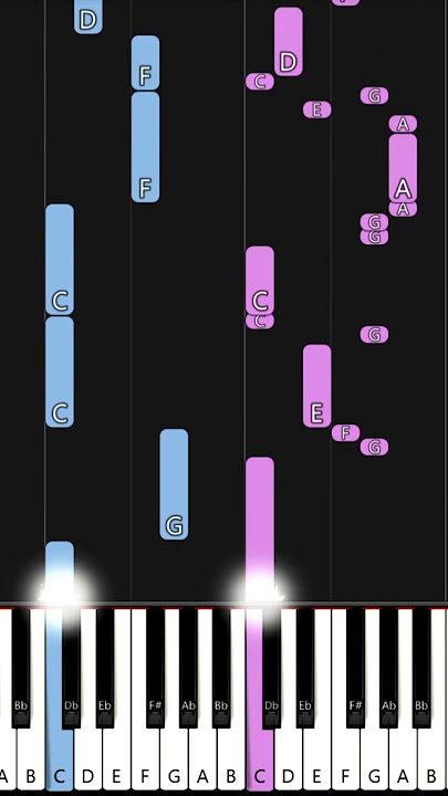 Joyous Celebration - Baleka | EASY PIANO TUTORIAL by SA Gospel Piano #piano #pianotutorial