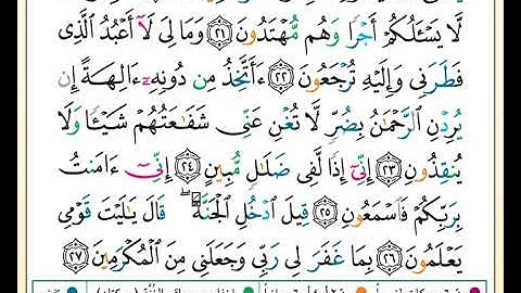 ختمة تلاوة لمصحف التجويد بصوت القارئ محمد حبش الصفحة رقم 441