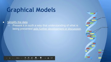 3.2 - Graphical Modelling