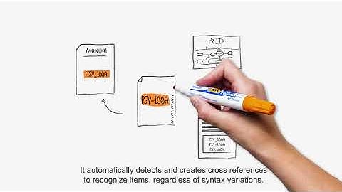 Viewport Operations software at a glance