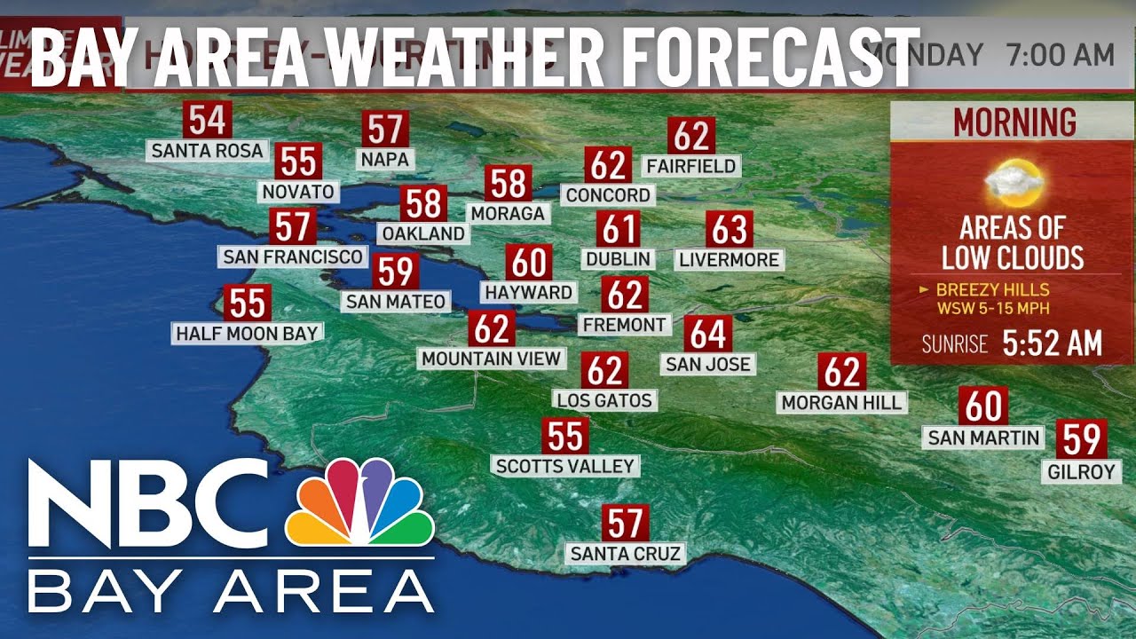Bay Area forecast: Cooling changes ahead - YouTube