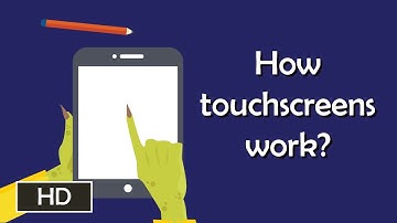 How Do Touchscreens Work? | Touchscreen Technology Explained