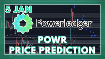 THE POWR (POWERLEDGER) CRYPTO PRICE PREDICTION & ANALYSIS FOR 2022!