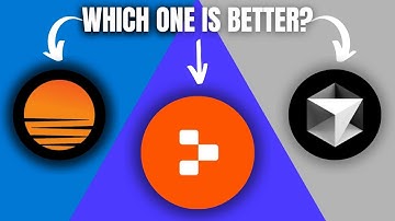 ✅ Base44 vs. Replit vs. Cursor Eerlijke Review 💻