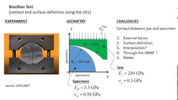 Tutorial 5: Contacts in ABAQUS with the phase-field UEL