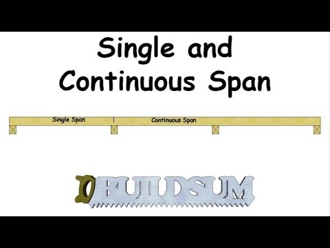 Single Span Continuous Span