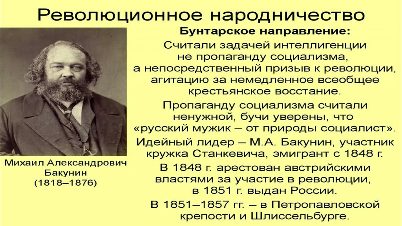 Народничество движение при александре 2. Бунтарское направление народничества. Народничество при Александре 2. Пропагандистское направление в идеологии народничества. Общественное движение при Александре 2 народничество.