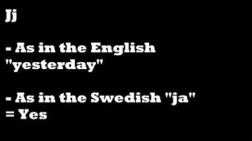 Learning Swedish for Beginners #1 - the Swedish Alphabet