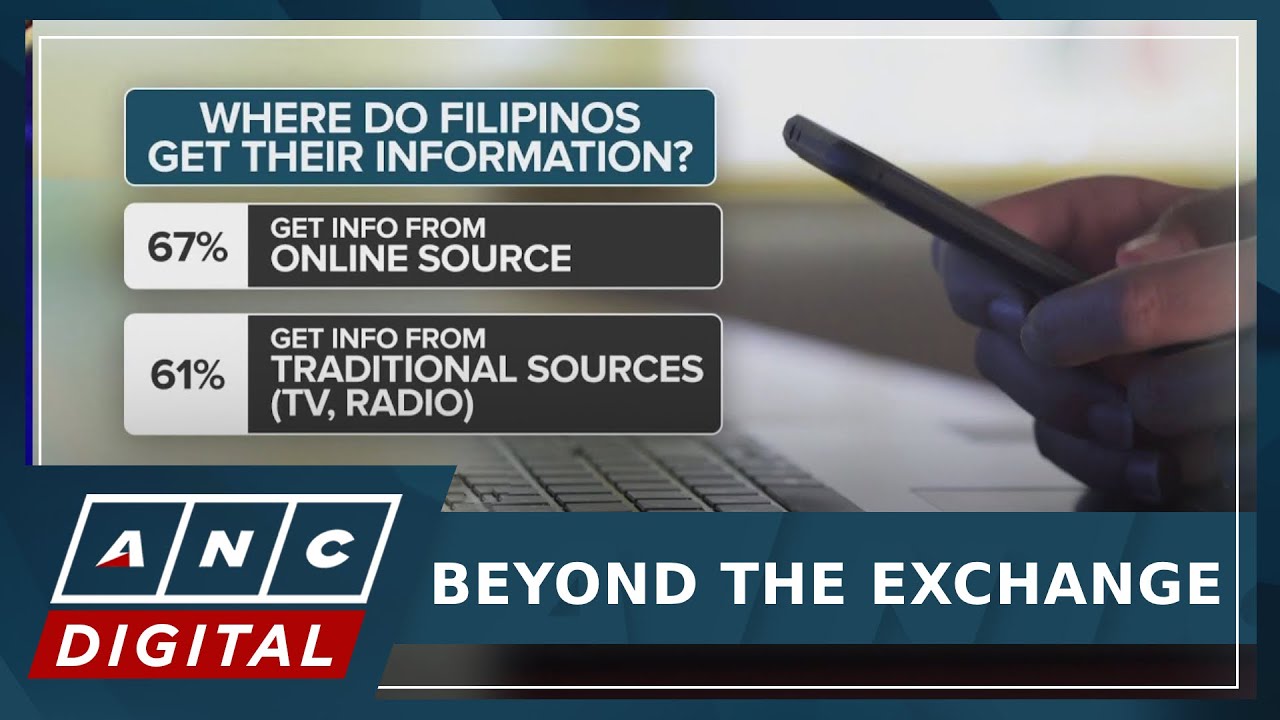 LENTE: Some Filipinos misinformed; hopes youth pick candidates outside political dynasties | ANC