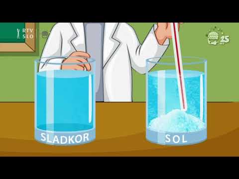 Video: Kalcijev Sulfat - Priprava, Uporaba, Topnost