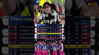 Rajasthan Royals at 5 🤯🔥 #pointstable #cskvslsg #rr #t20cricket #ipl2026