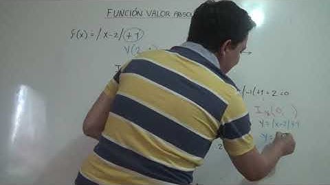 INTERCEPTOS FUNCIÓN VALOR ABSOLUTO