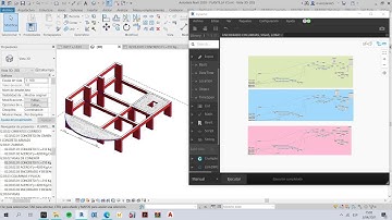 Área de Encofrado con Dynamo Revit