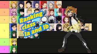 A SHOCKING Ranking of Class 1a and 1b