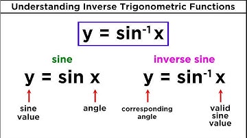 Inverse circular functions for Engineering Entrance(IOE/KU/PU/PoU)