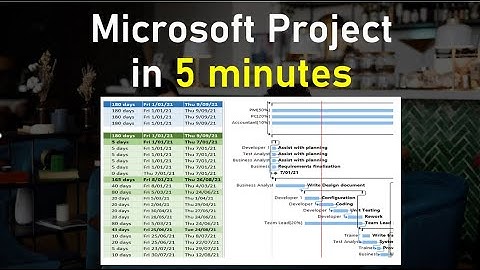 Microsoft/MS project in 5 minutes: A quick introduction of scheduling