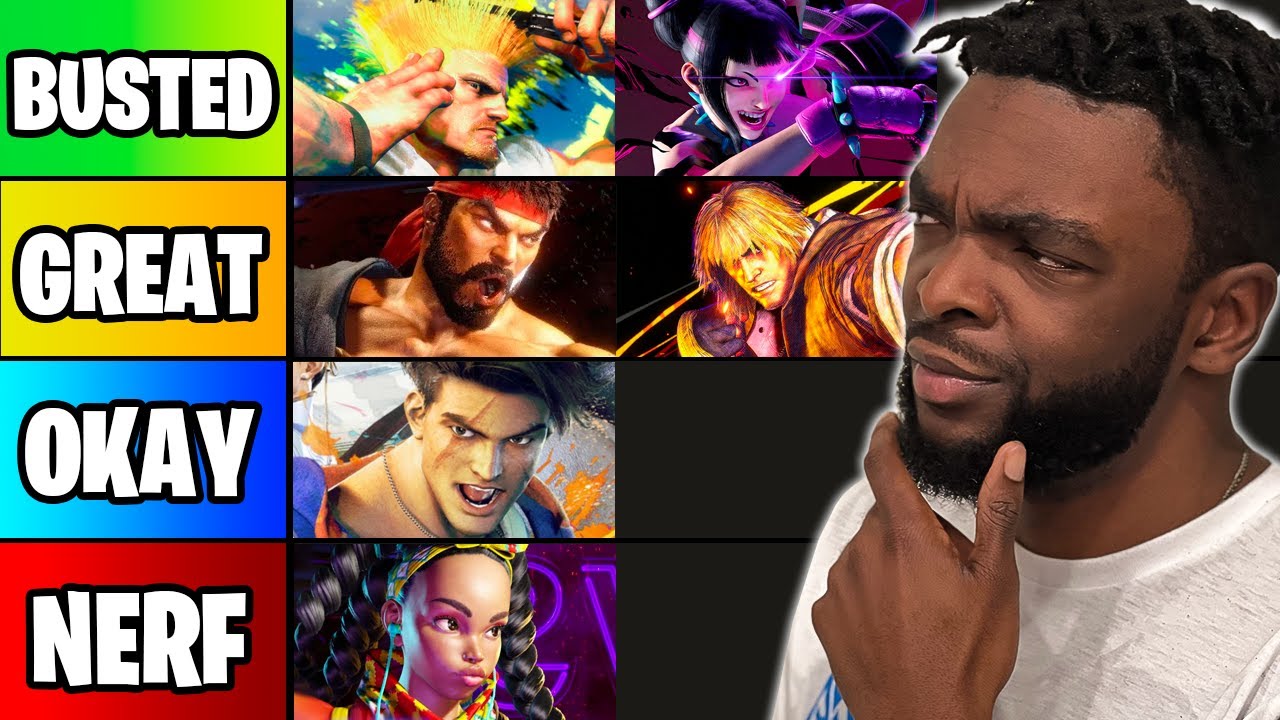 Street Fighter 6 Announces Open Beta Character List < NAG