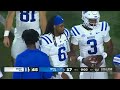 Duke Blue Devils vs. MTSU Blue Raiders | September, 21st 2024