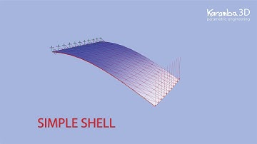 Karamba3D Tidbits #18 - Simple Shell
