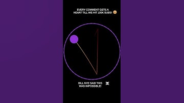 Can The Ball Escape? #animation #satisfying #bounce #game #shapes #simulation #physics #adhd #fun