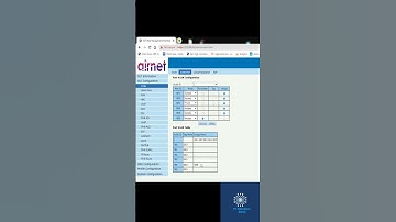 how To Configuration Gpon olt Trunk And Vlan