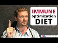 Which Diet Boosts the Immune System? 2022