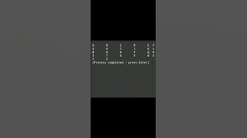 #31| C Tutorial for beginners | Programming | C Language Exercise32  #shorts #coding