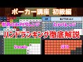 ポーカーが上手くなるハンドランキング4選!【ポーカー講座】
