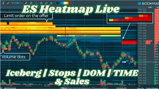 ES Bookmap Live  | S&P 500 Futures | Live Trading | Boookmap Icebergs | Stops