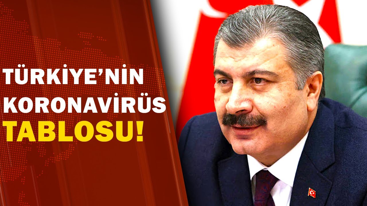 Türkiye'nin Korona Virüs Tablosu /A Haber | A Haber