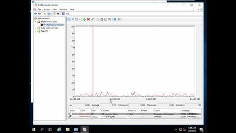 event and performance in Windows server 2016