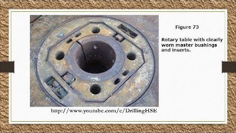 Rig Inspection Course  Rotary Table