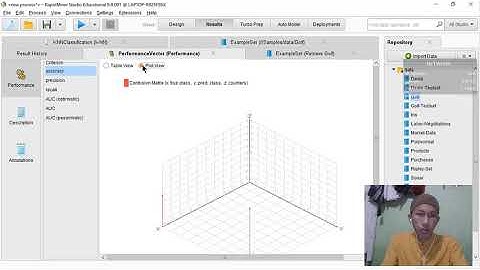 Tutorial pengujian  Algoritma KNN menggunakan RapidMiner