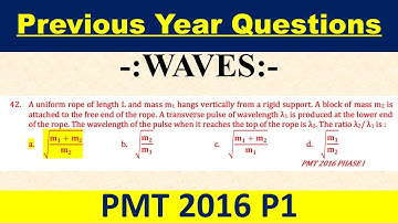 A uniform rope of length L and mass m1 hangs vertically from a rigid support. A block of mass m2 is