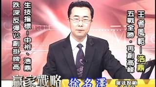 20151222 2130 徐名澤 贏家戰略